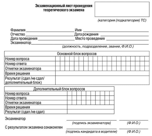 купить лист сдачи теоретического экзамена ПДД в Гусь-Хрустальном